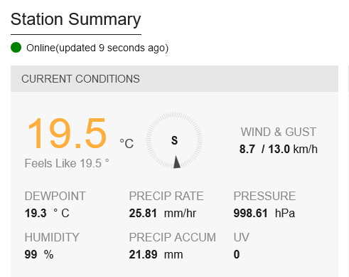 Screenshot-2024-10-15-at-18-17-22-Personal-Weather-Station-Dashboard-Weather-Underground.png