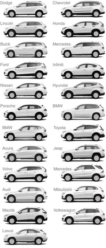 Cars-All-The-Same