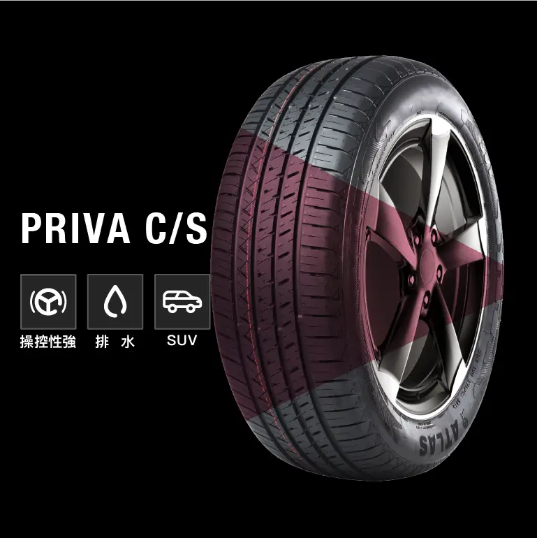 PRIVA C/S