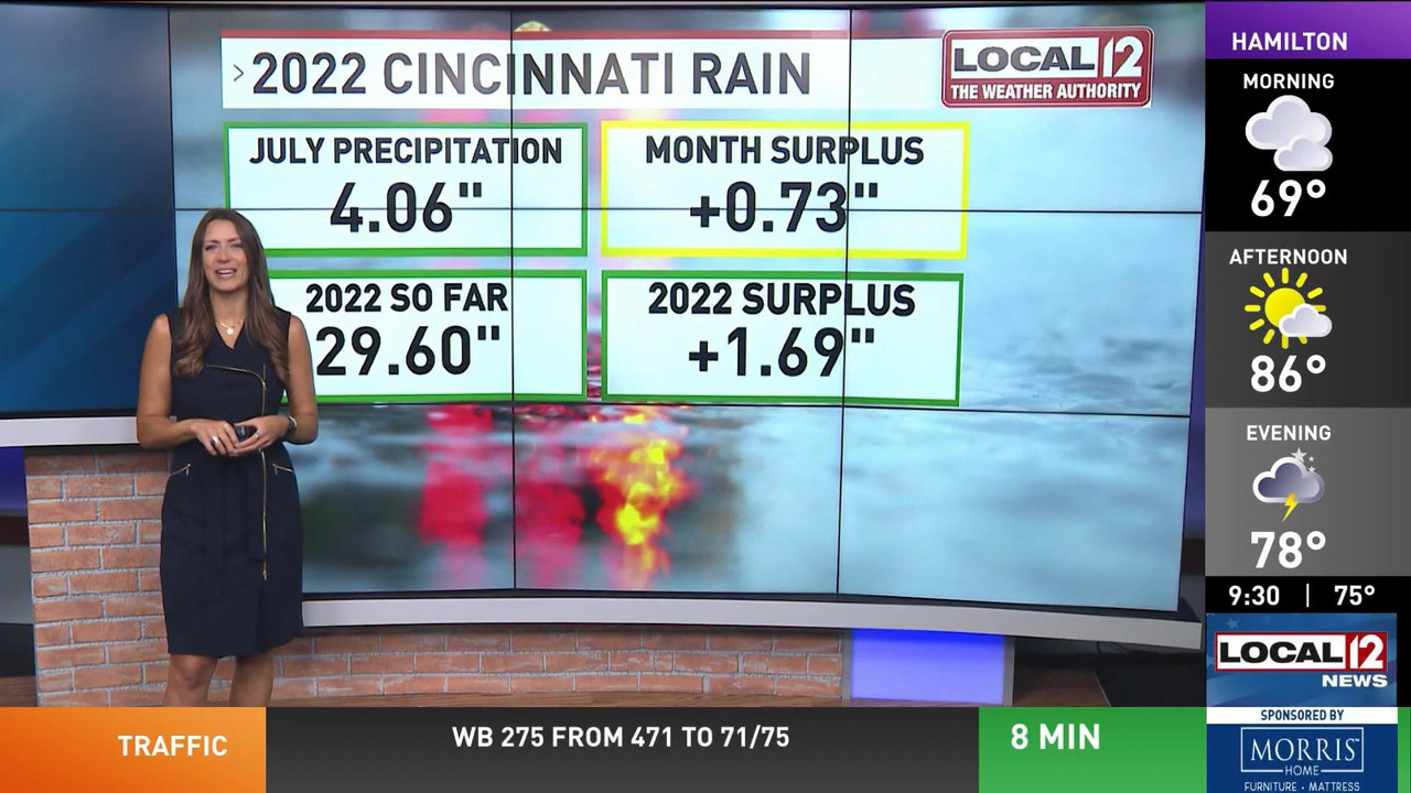 07.28 - 14.00.00 - Good Morning Cincinnati at 9am  ᴺᵉʷ. News coverage....ts_snapshot_35.49_[2022.07.