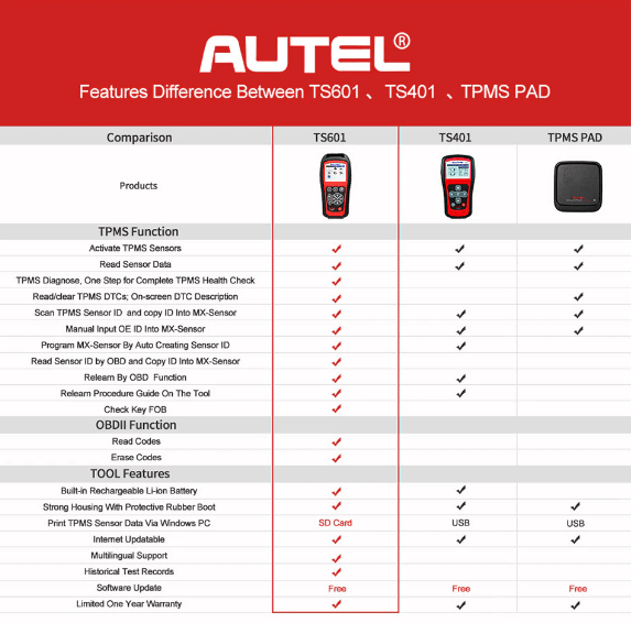 autel