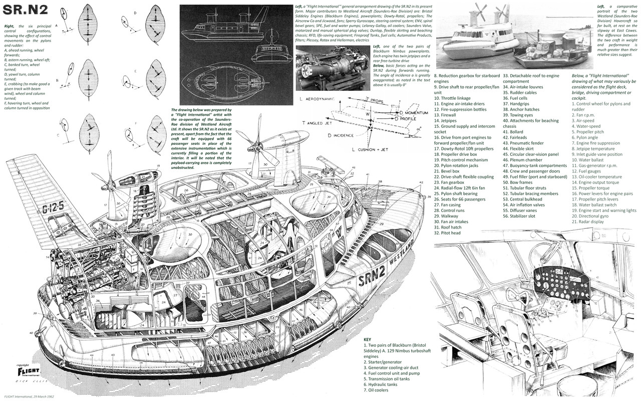 Westland SR N2 Hovercraft_Eb_F1962 - 0480