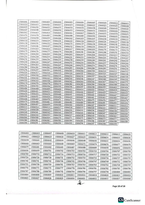 CEVMYM-Sepoy-Physical-Fitness-Test-Result-2026-PDF-10