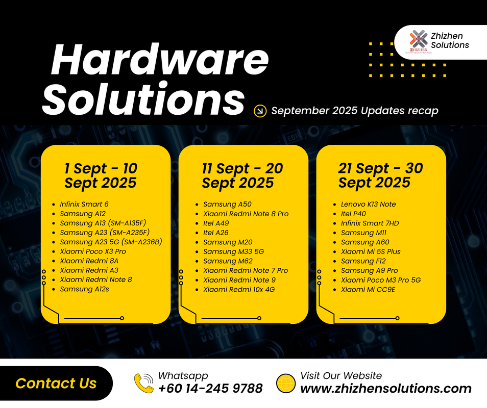Hardware Solutions (2)