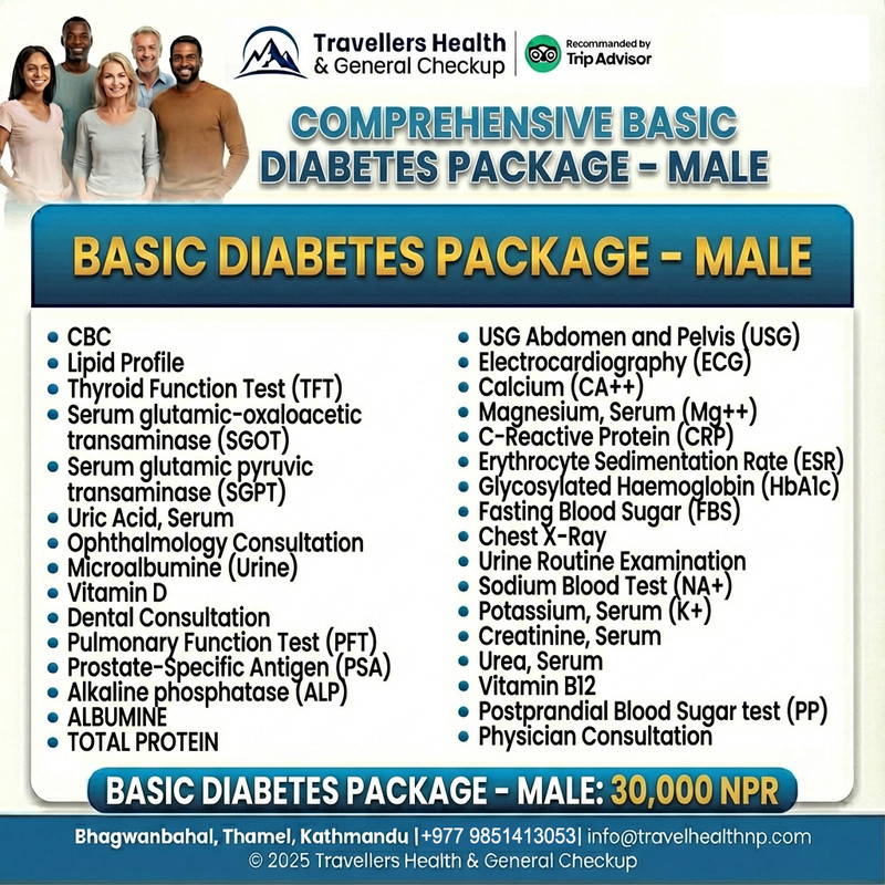 Comprehensive Basic Diabetes Package - Male