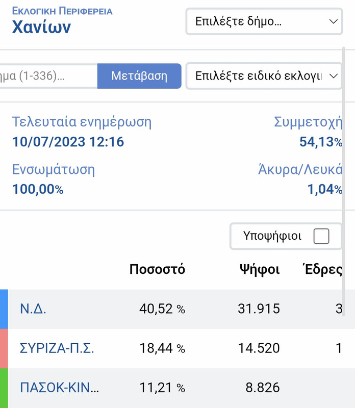 Screenshot 20260404 223842 Samsung Internet