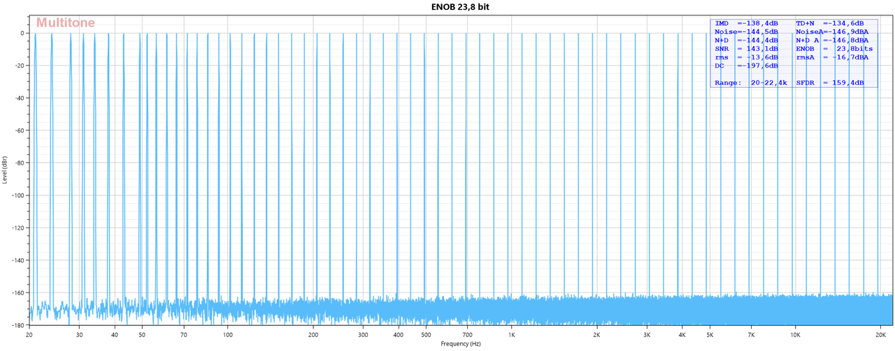 ENOB-23-8-bit.png