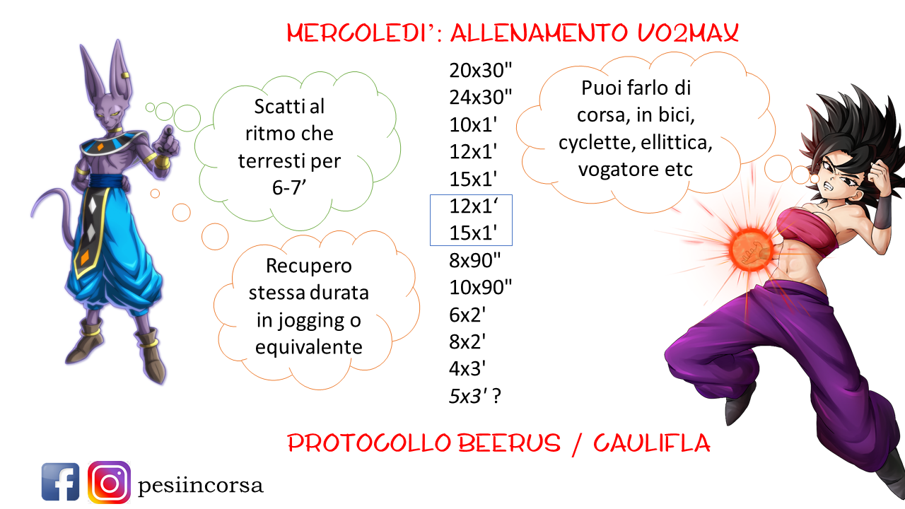 mercoledì
