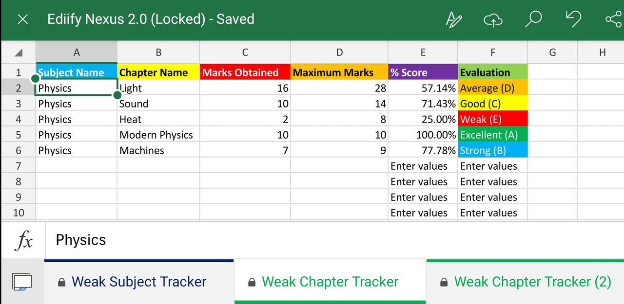 Weak Chapter Tracker