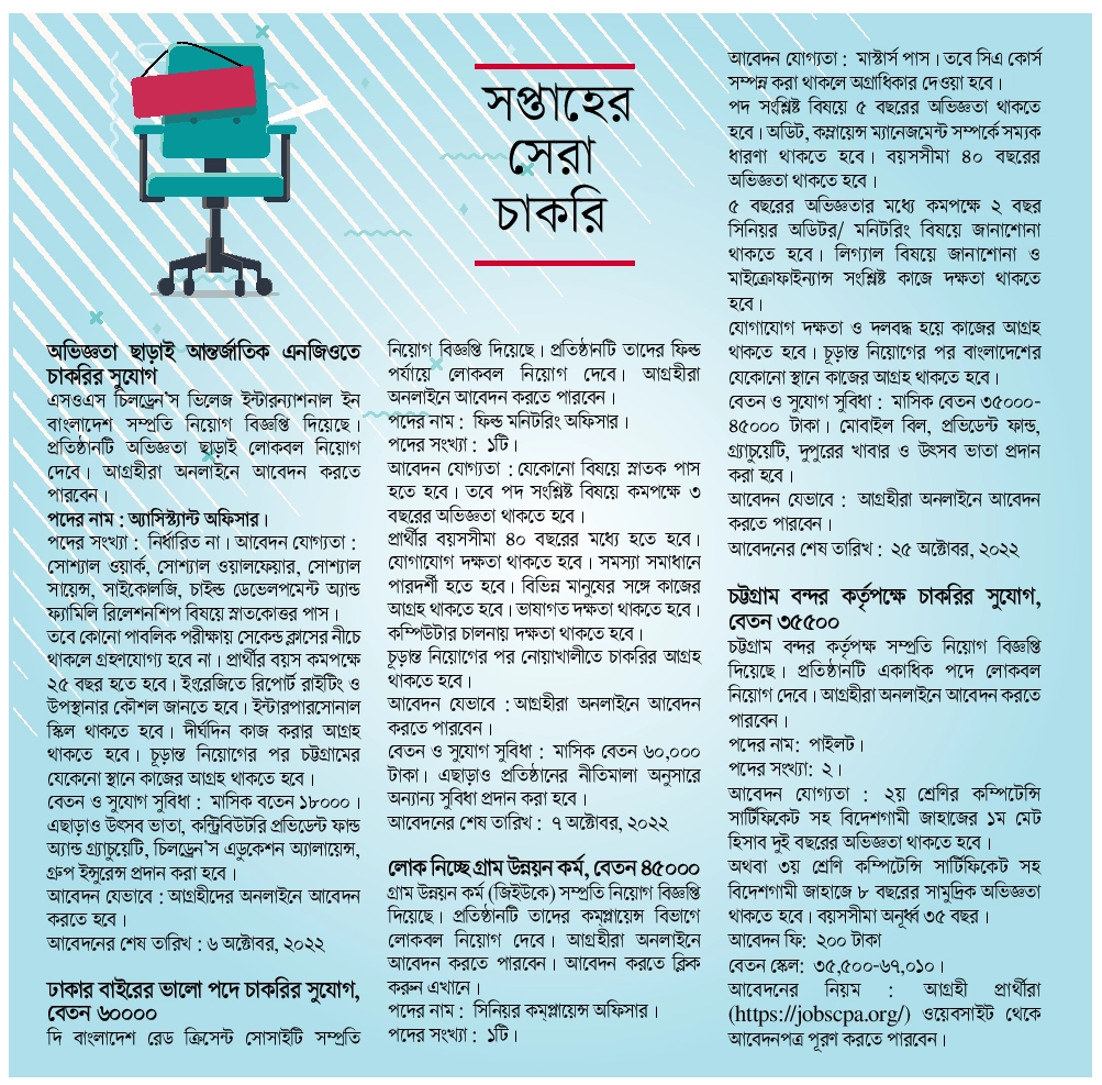 দৈনিক ইত্তেফাক আজকের পত্রিকা চাকরির খবর ২০২২ (শুক্রবারের সাপ্তাহিক) 5