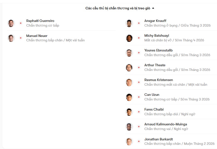 luc luong Bayern Munich vs Frankfurt