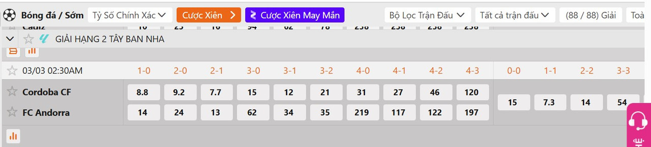 Tỷ lệ tỷ số chính xác Cordoba C.F vs FC Andorra
