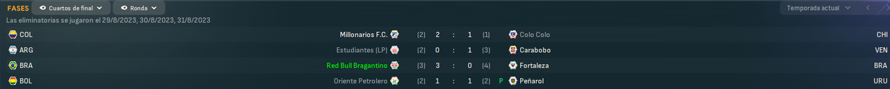 Copa-Sudamericana-Fases.png