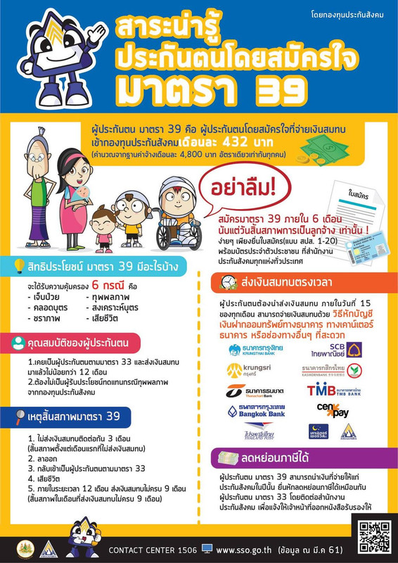 คำแนะนำผู้ประกันตนเอง มาตรา 39 สิทธิ์ความคุ้มครอง 6 กรณี — News