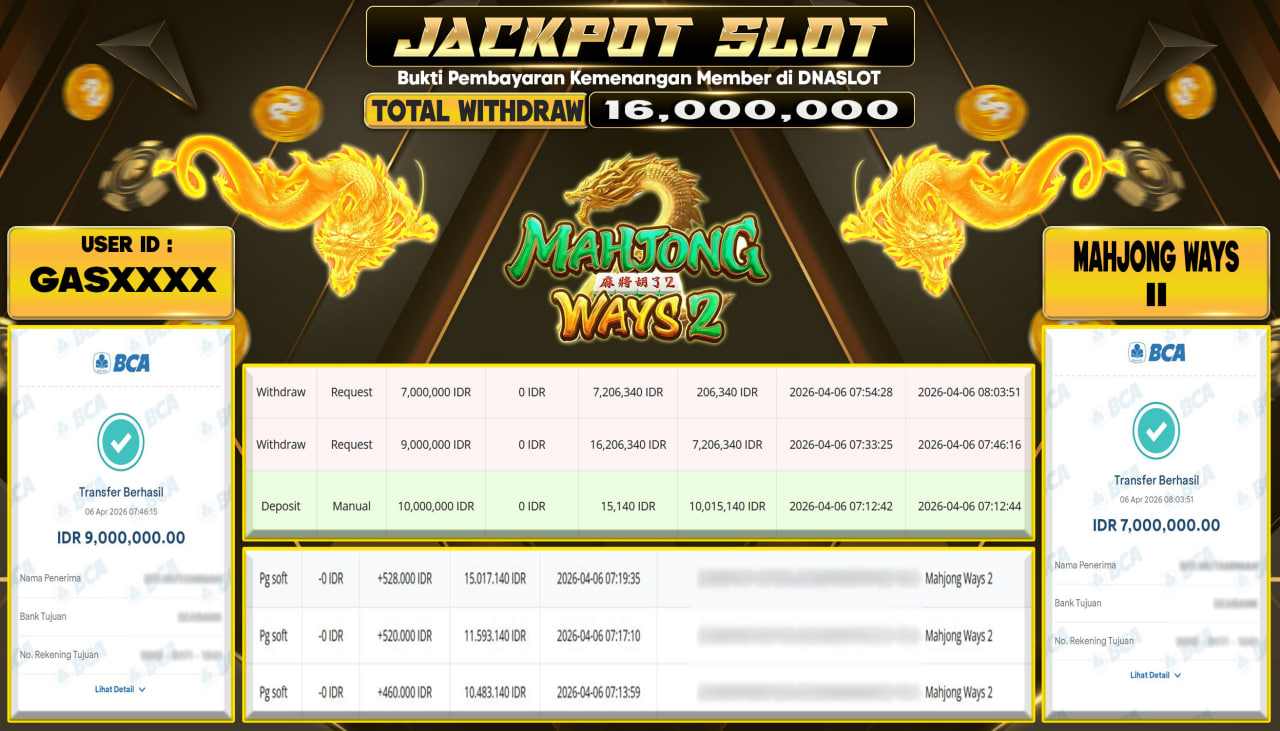 JACKPOT SLOT MAHJONG WAYS 2 6 APRIL 2026