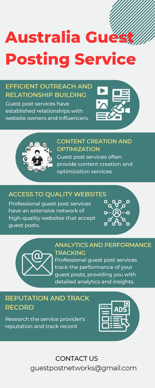 Cutting-Edge Technology Guest Post for Australian Audiences