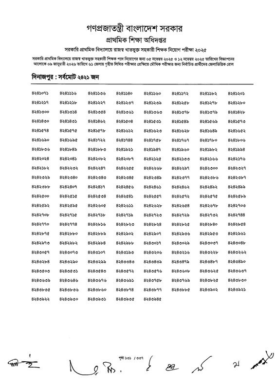 Primary-MCQ-Exam-Result-2026-PDF-133