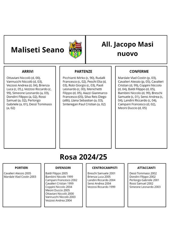 Maliseti-Seano