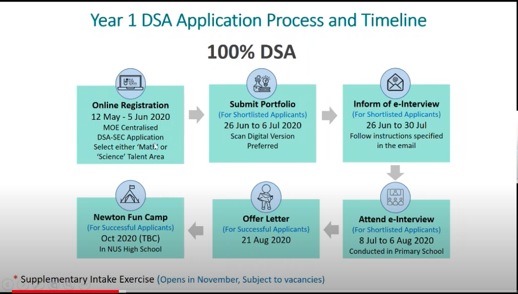 Screenshot 2020-05-17 at 3.46.41 PM