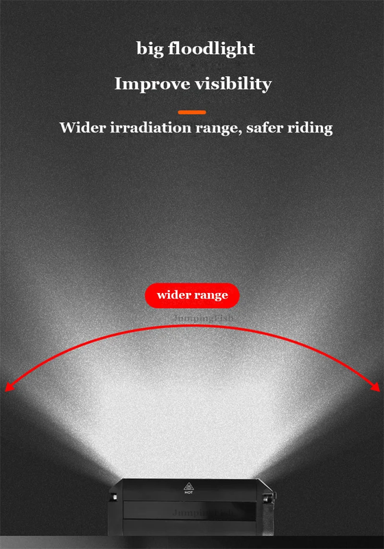 USB Rechargeable Bicycle Headlight