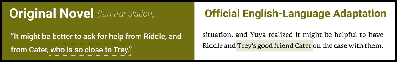 Chapter 4 novel 2 changes25