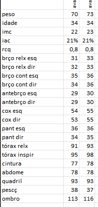 avalia-o-trimestral.png