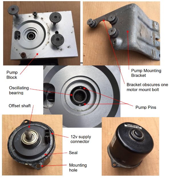 i.postimg.cc/VsnPf3wr/How-ABS-pump-motor-works-picture1.jpg