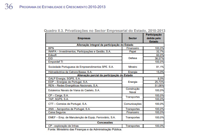 Captura de ecrã 2025-05-24 220714