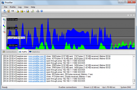 Proxifier 4.12