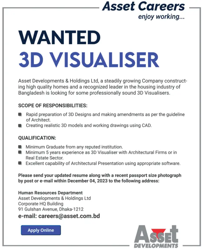 Asset Developments Job Circular 2025