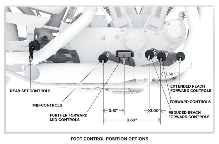 share-Sportster-Foot-Controls-1