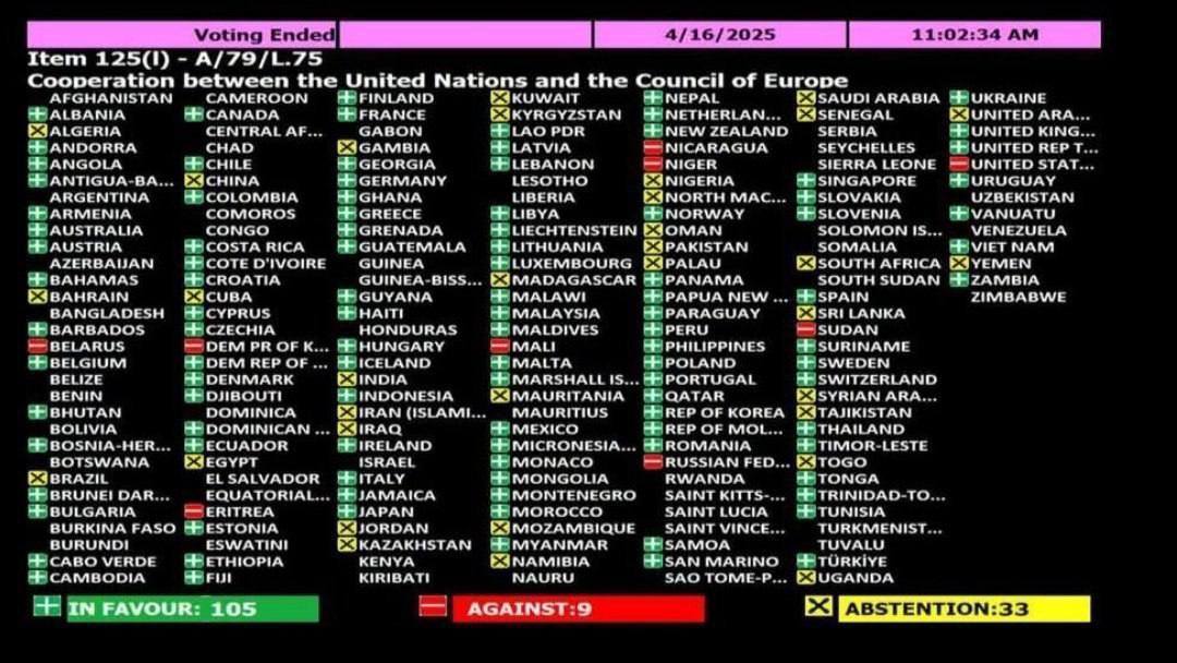 Kaip balsavo Lietuva dėl rezoliucijos, pasmerkusios „Rusijos agresiją prieš Ukrainą“?