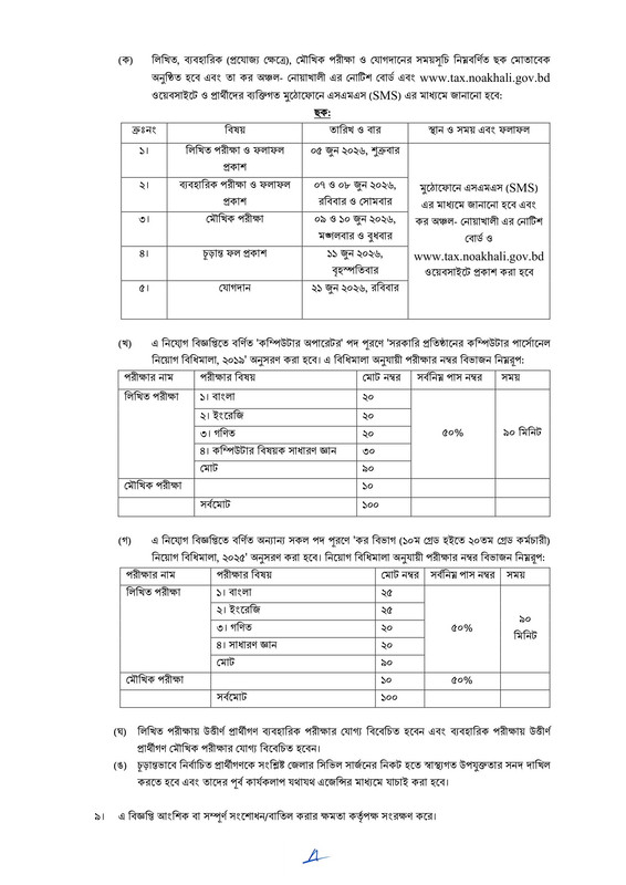 Taxes-Zone-Noakhali-Job-Circular-2026-PDF-3