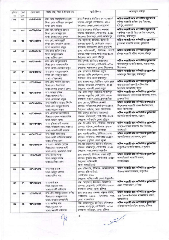 DSHE-Office-Assistant-Cum-Computer-Typist-Job-Appointment-Letter-2023-PDF-03