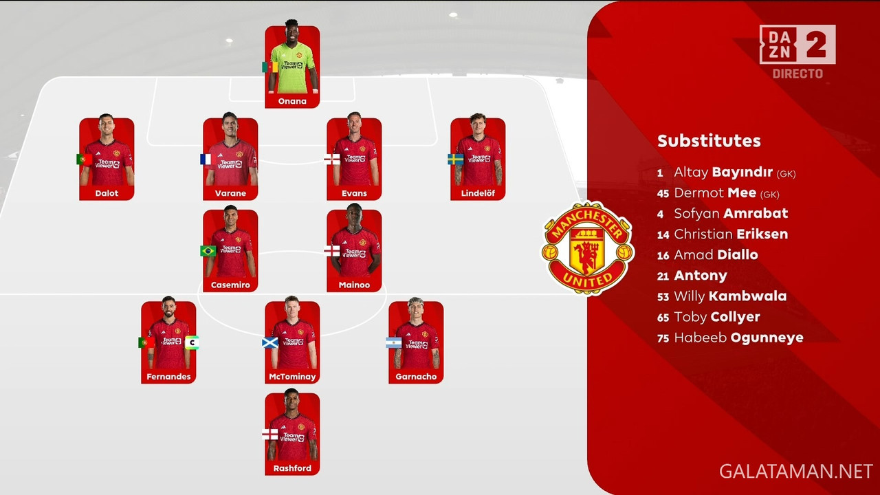 20240309-MNU-EVE-EPL_1ES.ts_snapshot_00.07.54.536