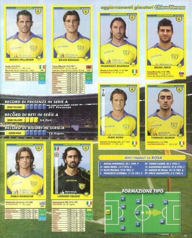Album Calciatori 2009-2010 Panini-027