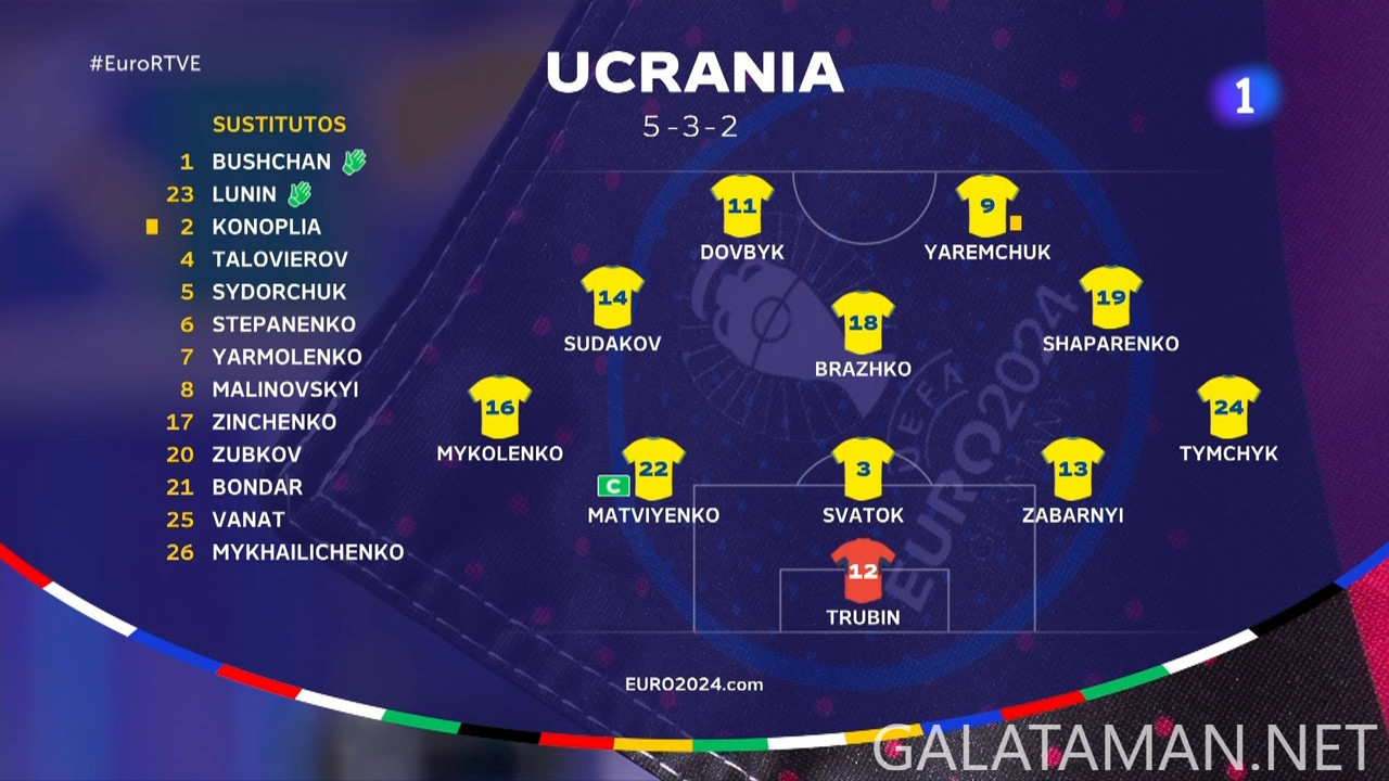 20240626-UKR-BEL-UE24_1ES.ts_snapshot_00.03.57.469