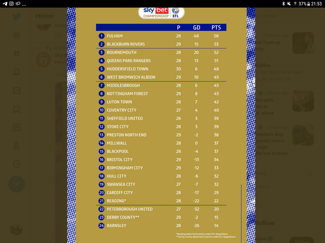 [Image: Screenshot-20220202-215311.png]