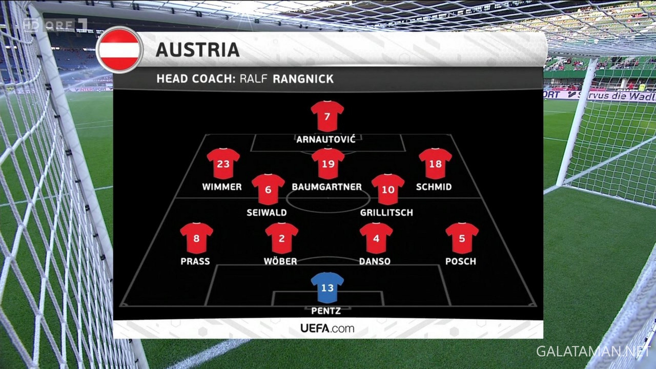 [Image: 06-04-20-15-01-AT-ORF-1-FHD-Austria-vs-S...34-695.jpg]