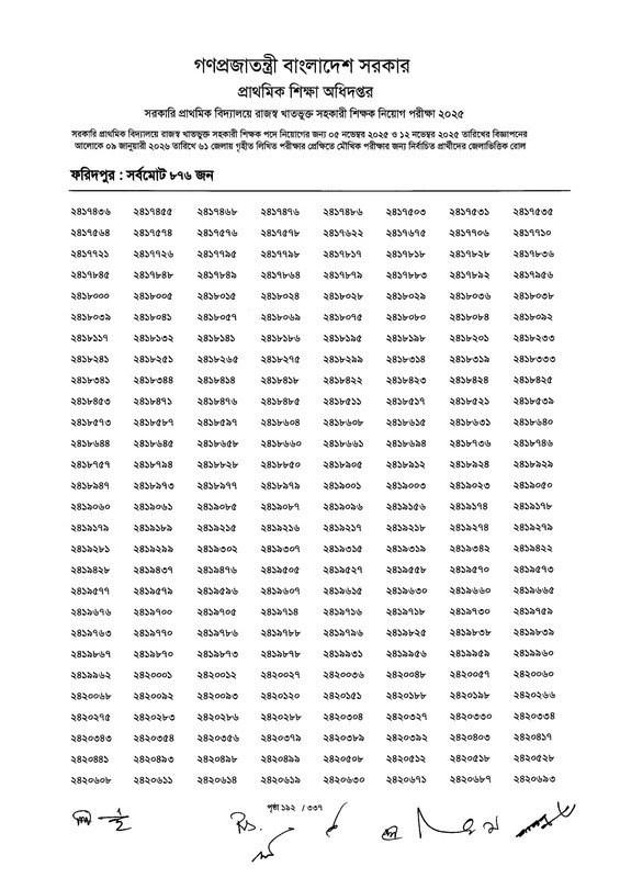 Primary-MCQ-Exam-Result-2026-PDF-194