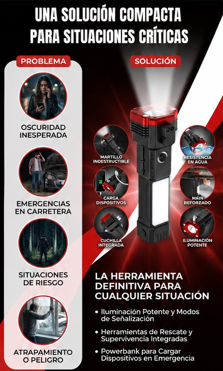 Linterna Táctica 10 en 1