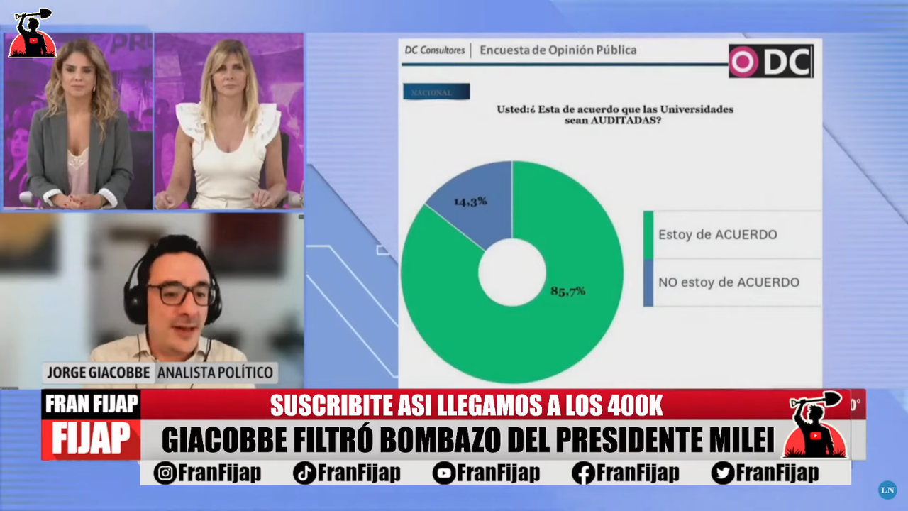 Screenshot-2024-10-21-at-19-43-00-GIACOBBE-FILTR-BOMBAZO-MILEI-VUELA-EN-LAS-ENCUESTAS-You-Tube.png