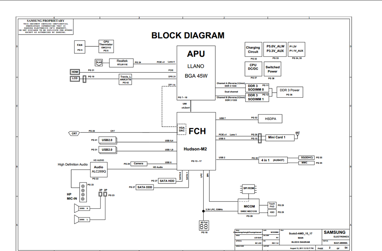 https://i.postimg.cc/Vv3KNQMz/SCALA3-AMD-BA41-01819-A.png