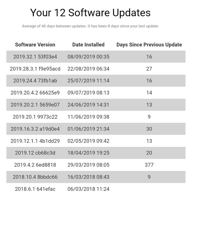 Screenshot_20190917-195440