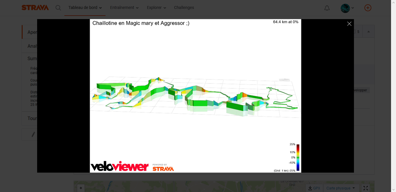 Screenshot-2018-9-10 Chaillotine en Magic mary et Aggressor ;) S