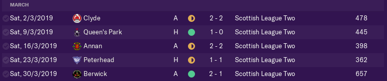 https://i.postimg.cc/Vv5g22x7/FM19-March2019-1.png