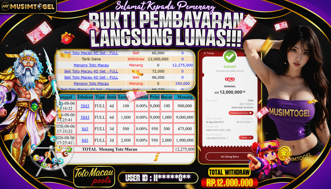 MUSIMTOGEL JP TOGEL 12,000,000 - TOGEL - TOTOMACAU
