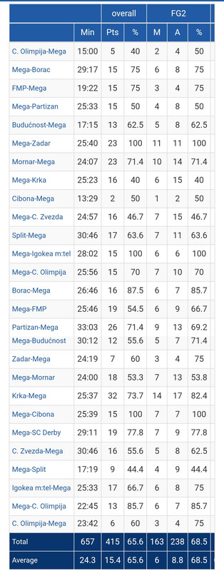 Screenshot-20251113-152233-com-android-c