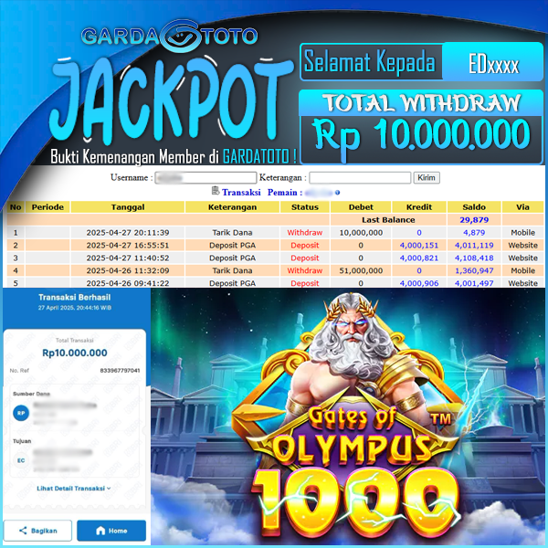 JACKPOT SLOT MAIN DI SLOT GATES OF OLYMPUS 1000 WD Rp 10.000.000,- DIBAYAR LUNAS GARDATOTO MANTAP !