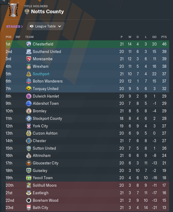 Table-5-2.png